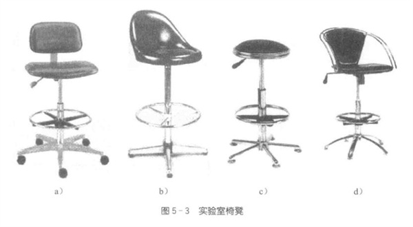 潔凈實(shí)驗室